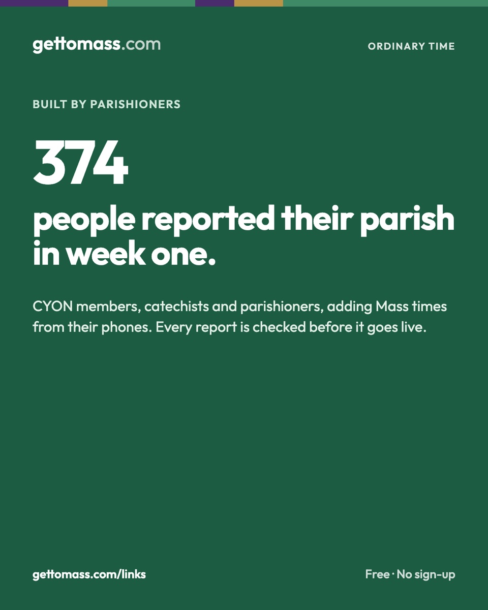 374 people reported their parish in week one